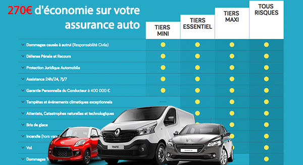 obtenez rapidement votre devis auto avec direct assurance. comparez les tarifs et choisissez la couverture idéale pour votre véhicule en quelques clics. profitez d'une assurance auto adaptée à vos besoins et à votre budget.