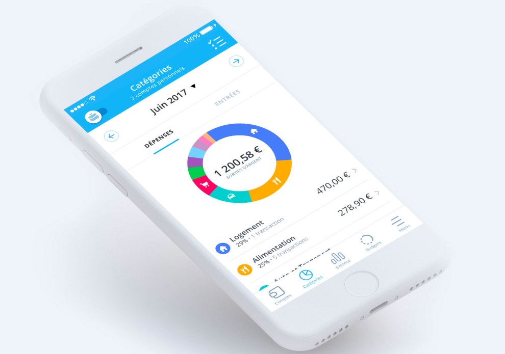 découvrez comment optimiser la gestion de votre compte pour gagner en efficacité. apprenez des stratégies pratiques et des conseils utiles pour simplifier vos démarches et maximiser votre productivité.