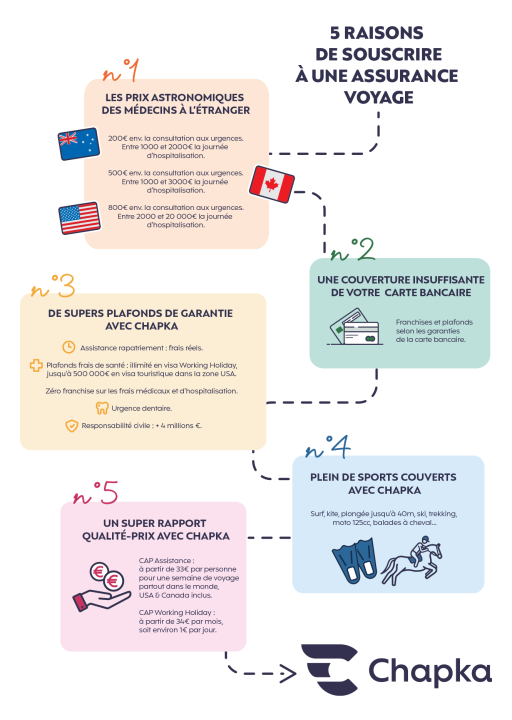 découvrez comment choisir l'assurance qui vous convient le mieux. comparez les options, évaluez vos besoins et trouvez la meilleure couverture pour protéger votre avenir.
