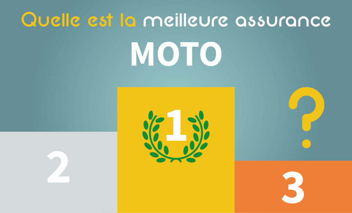 découvrez notre programme de parrainage amv et profitez d'avantages exclusifs. recommandez nos services à vos amis et recevez des récompenses pour chaque parrainage réussi. rejoignez-nous dès aujourd'hui et faites bénéficier vos proches d'une expérience unique !