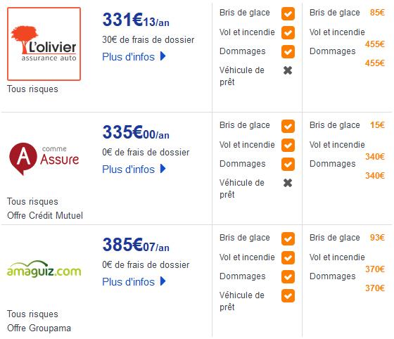 découvrez notre guide complet sur l'assurance auto. trouvez des conseils pratiques, comparez les offres des assureurs, et apprenez à choisir la meilleure couverture pour votre véhicule. protégez-vous et votre voiture en toute sérénité.