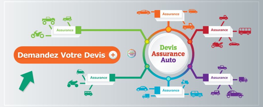 obtenez des devis personnalisés pour votre assurance moto en quelques clics. comparez les offres, trouvez la meilleure couverture et roulez en toute sérénité.