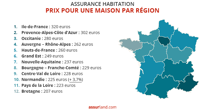 découvrez comment choisir une assurance habitation pas cher qui répond à vos besoins tout en protégeant votre domicile. comparez les offres, trouvez des conseils pratiques et assurez-vous d'obtenir la meilleure couverture au meilleur prix.