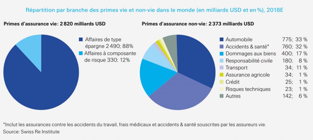 découvrez notre assurance auto en ligne économique, conçue pour vous offrir une couverture optimale à des prix compétitifs. comparez les offres, bénéficiez d'un service rapide et sécurisé, et protégez votre véhicule sans vider votre portefeuille.