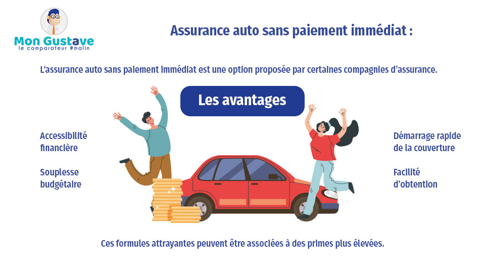 découvrez nos solutions de paiement flexibles pour votre assurance voiture. profitez de tarifs compétitifs et d'une couverture adaptée à vos besoins. évaluez vos options de paiement et assurez votre véhicule en toute sérénité.